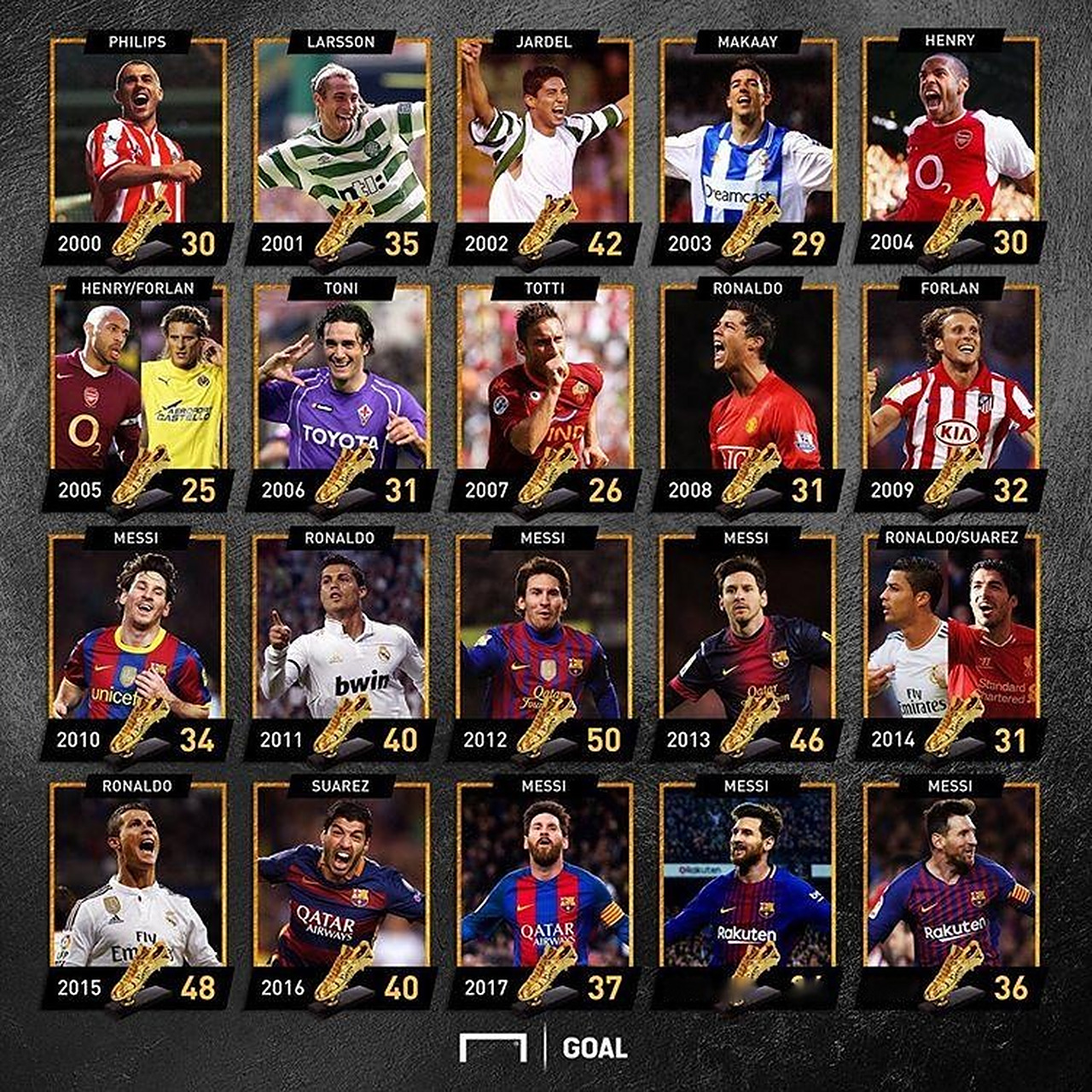 英媒：意甲俱乐部在关注拉斯金，热刺和狼队也对其感兴趣（英媒：多家意甲球队考察拉斯金，热刺与狼队同样有意）